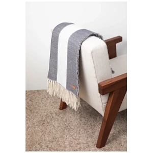 Tella Aware torkkupeitto